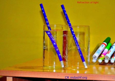 Optical path and Fermat's principle: The process of refraction is mathematically governed by Snell's law. It causes objects to appear bend as shown in the image. Its because light travels a different optical path inside of a optically denser medium than in a rarer one. Photo Credit: mdashf.org