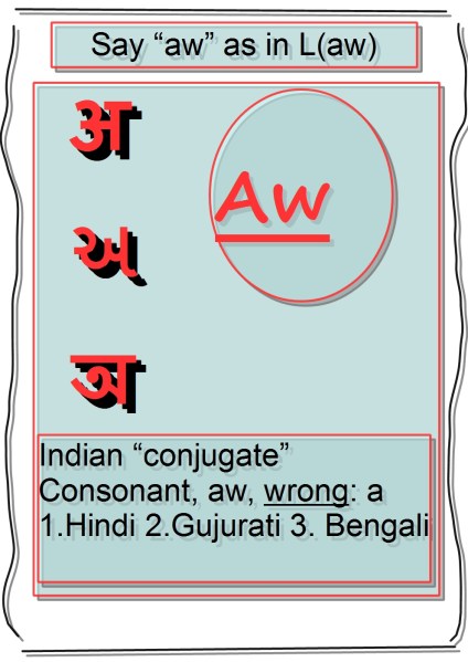 aw, the conjugated phonetics, (and not really a vowel)  