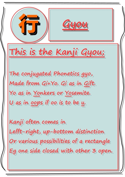 Learning Kanji with devil.: GYOU