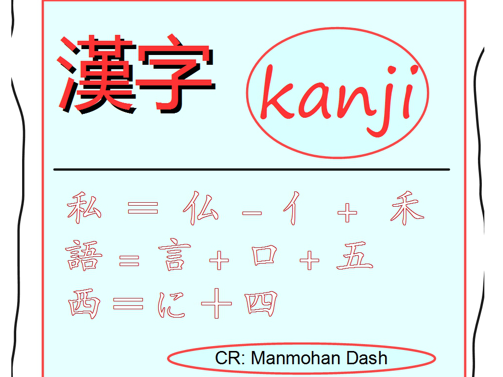 Relations among kanjis discovered by me.