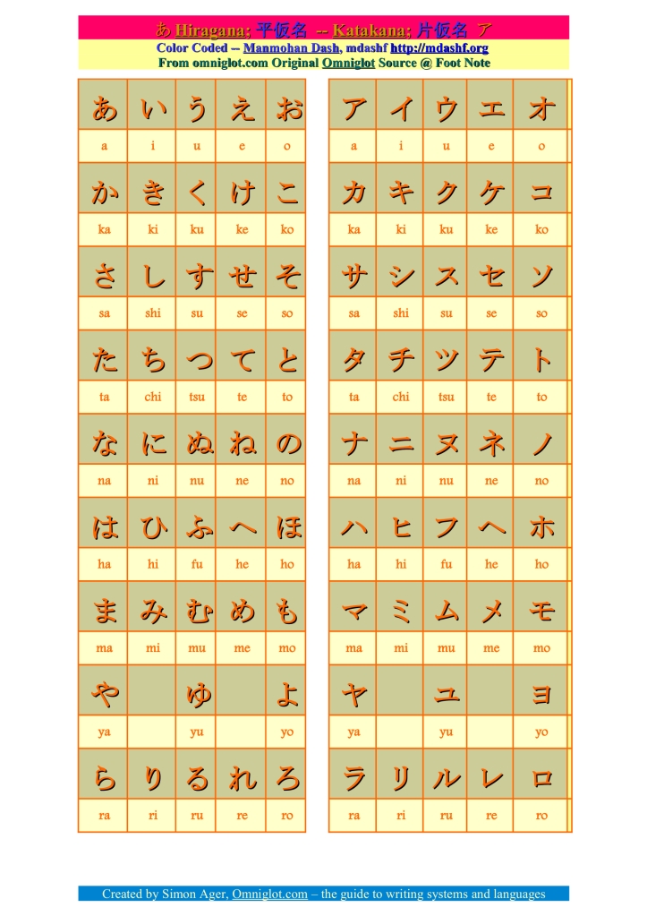 hirakatagana-page1