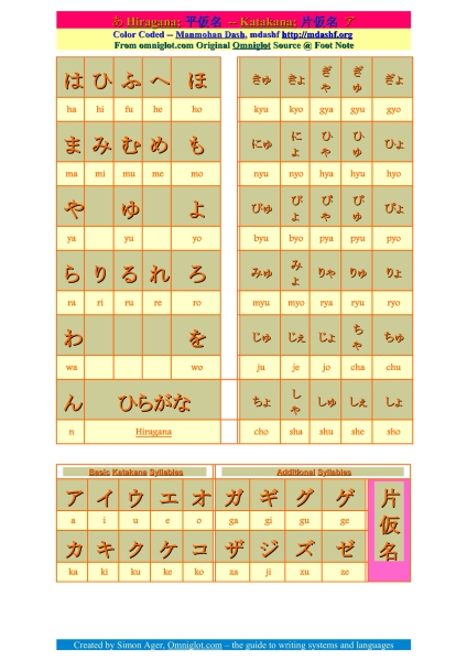 hirakatagana-page3
