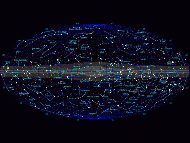 Photo Credit; Astrolibrary.org It says; By the same common sense that makes you check the weather forecast before planning a beach getaway, begin to use astrology to reach your full potential.