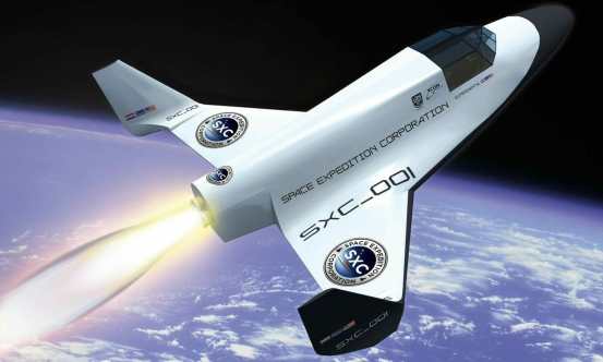 Photo Credit; wp.com Space Voyage