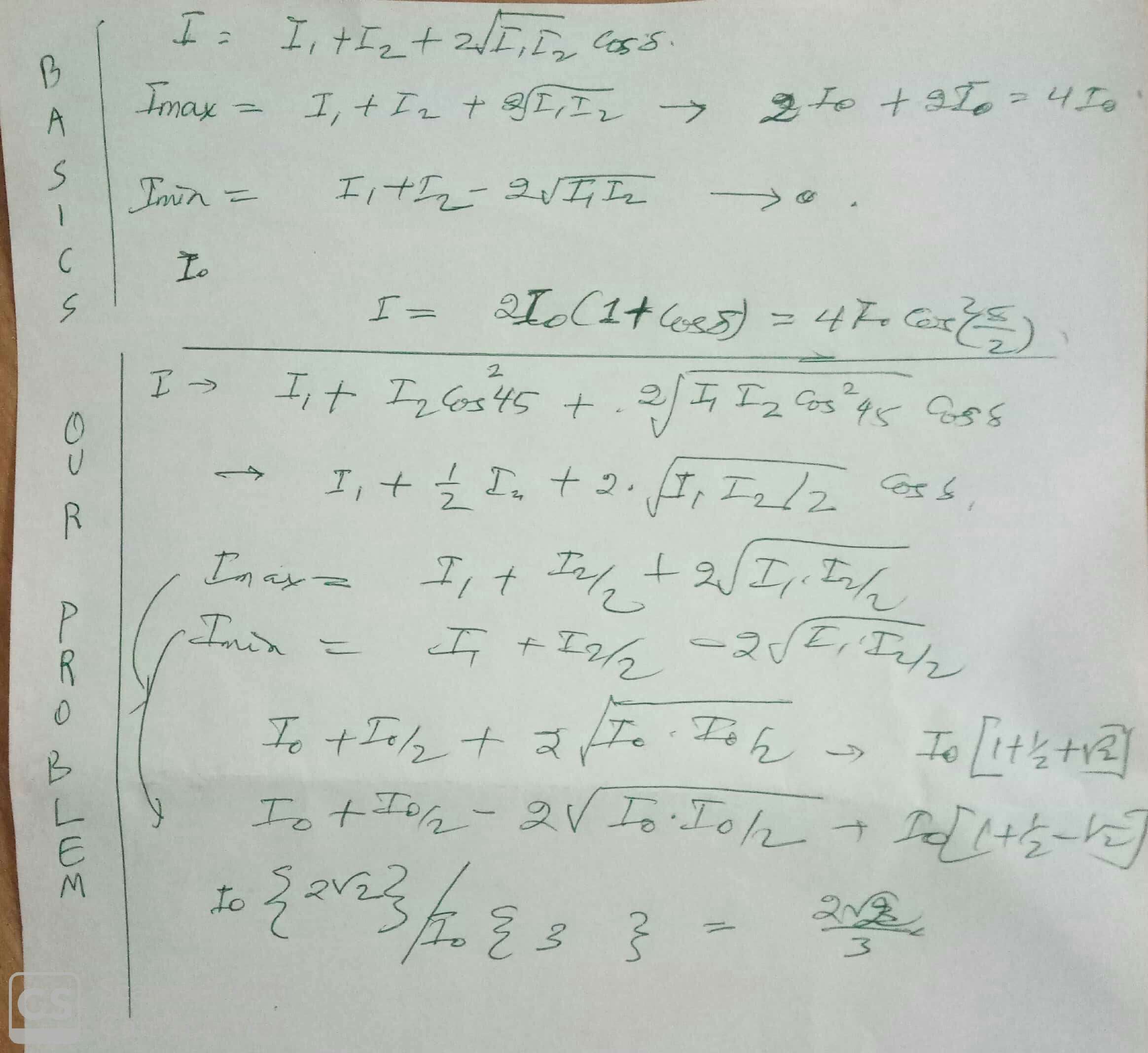 interference and YDSE