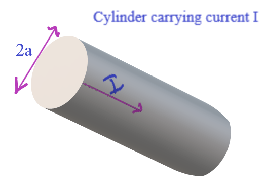 Problem 5.13 Application of Ampere’s&nbsp;Law.