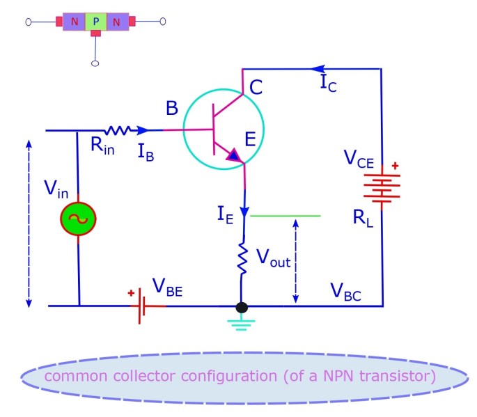 Circuit diagram for the common collector configuration of a NPN transistor.