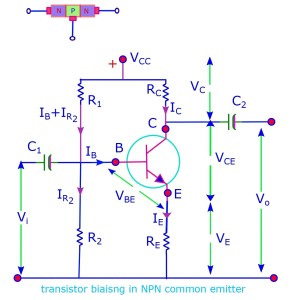 Transistor biasing, Lecture-XIX and XX. – M Dash Foundation: C Cube