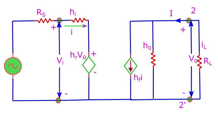 The hybrid equivalent circuit. Various parameters by the name h-parameter are defined. More description of the method is given below.